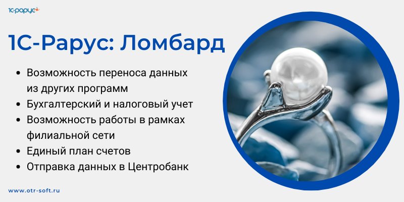 Программа 1С для работы ломбарда