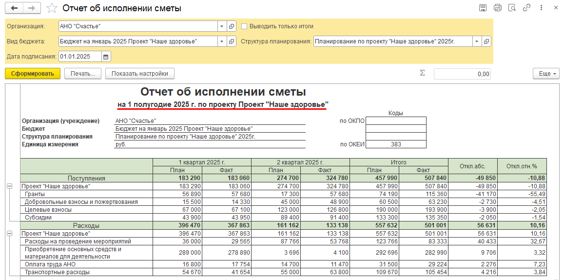 Отчет на 1 полугодие