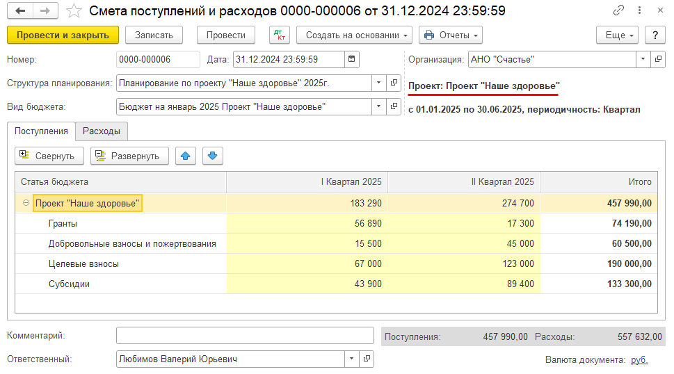 Поступления на проект