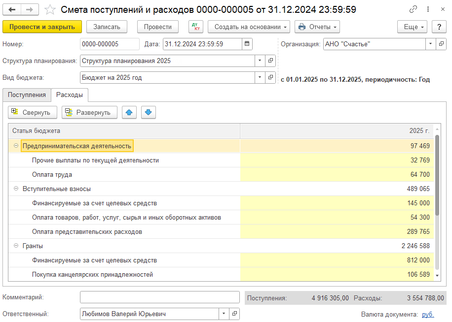 Расходы – Предпринимательская деятельность