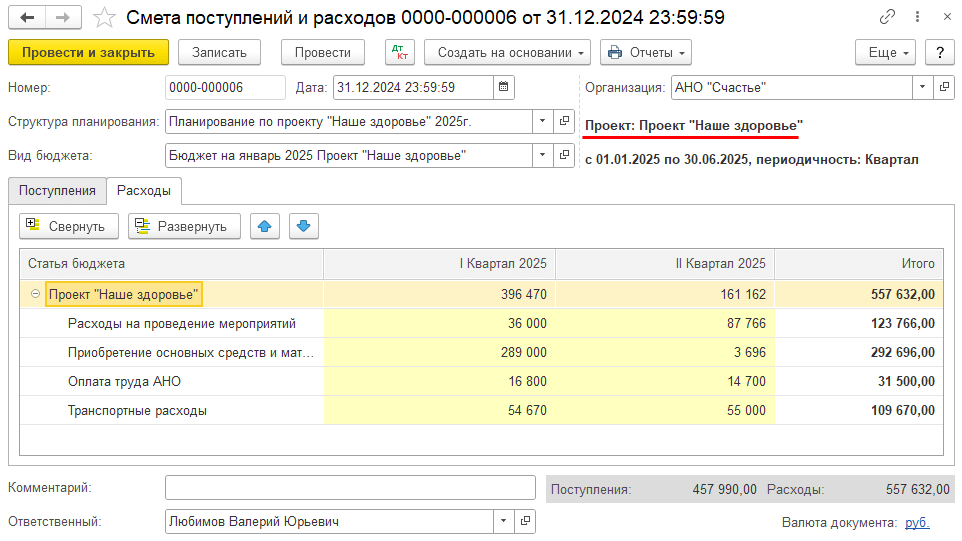 Расходы на проект