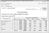 Технологическая карта