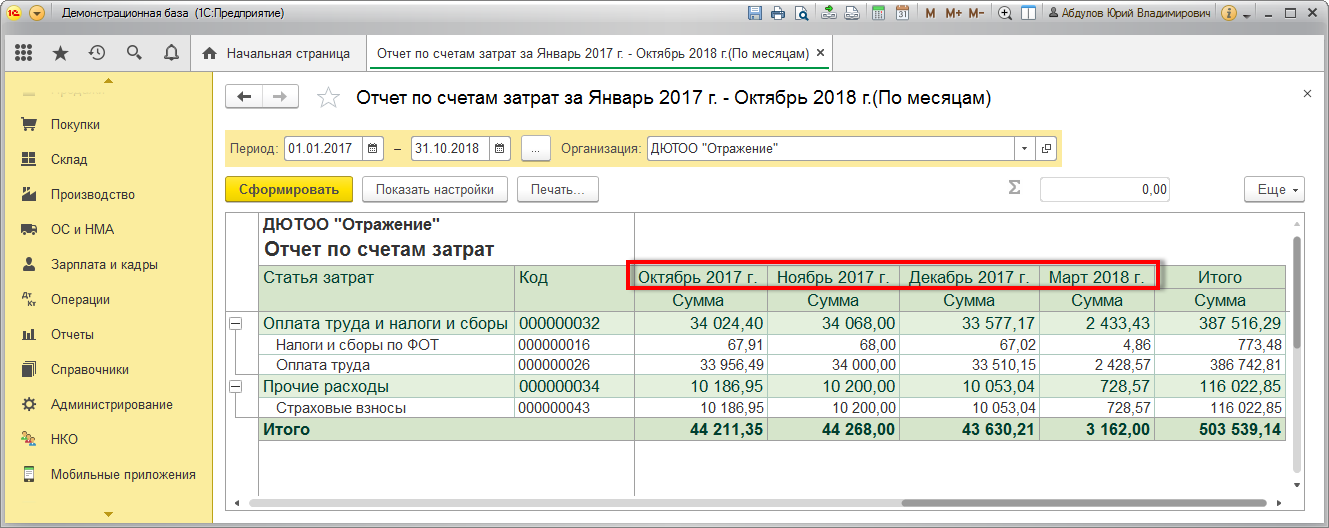 Счет учета затрат 26. 21 Счет себестоимости. 1с НКО распределение расходов по источникам финансирования. 26 Счет статьи затрат. Какая статья затрат по счету 10,11.